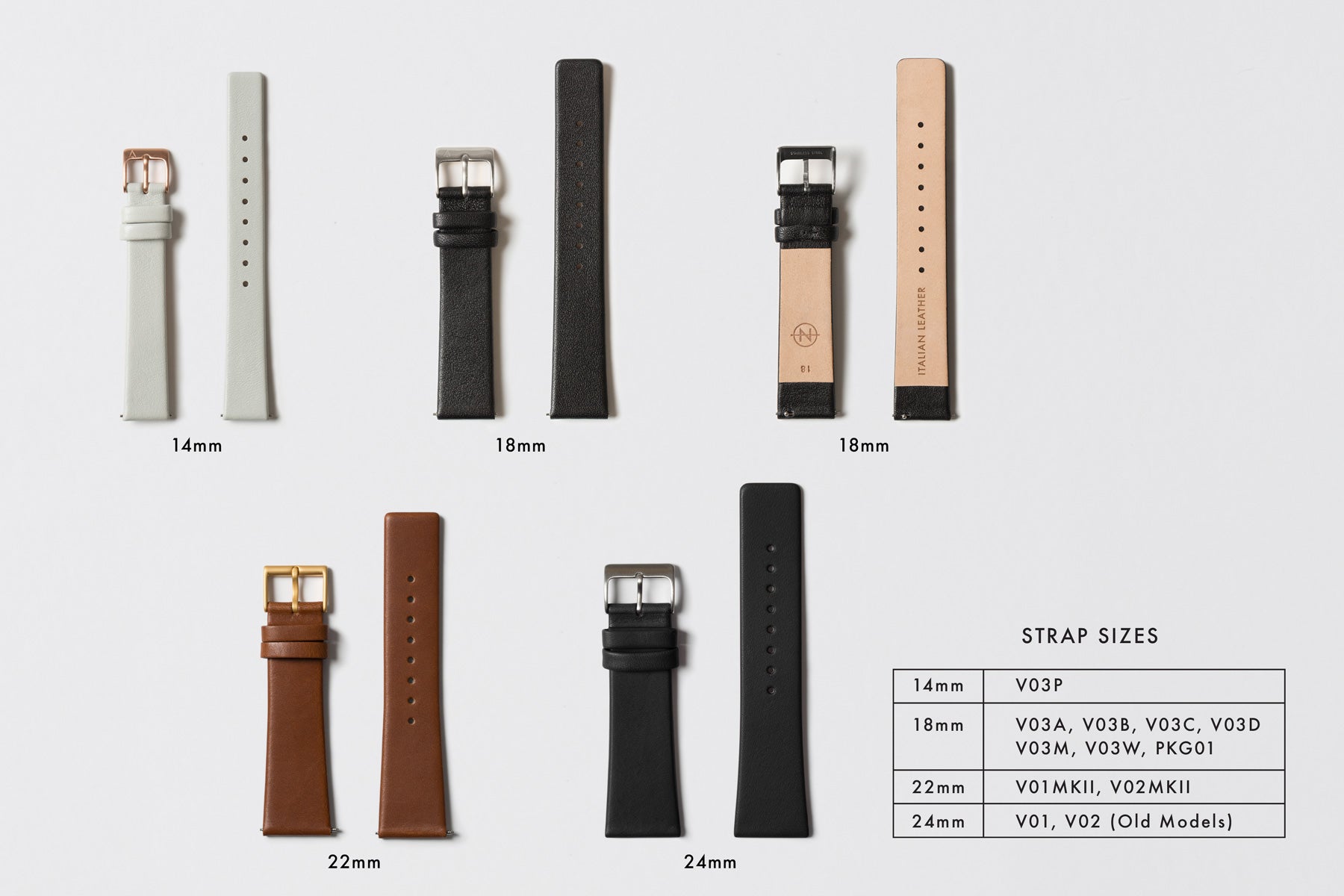 Straps - A size Guide